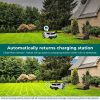 Best Robot Lawn Mower – Automatic Grass Cutting for Smart Yards
